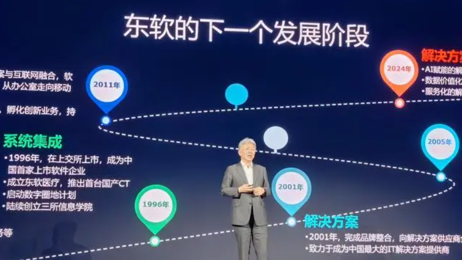 东软集团动态更新，学习之旅中的变革与自信成就之源
