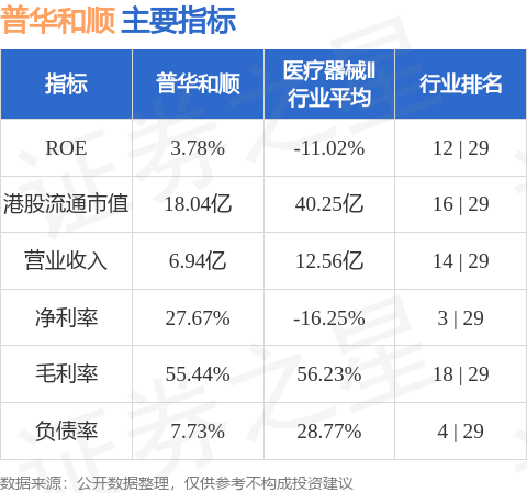 2024年正版资料免费大全挂牌,专业建议解答解释步骤_全高清22.946