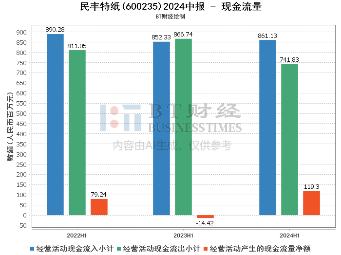 2024新奥资料免费精准109,细致解答现象解析解释_手机集99.293