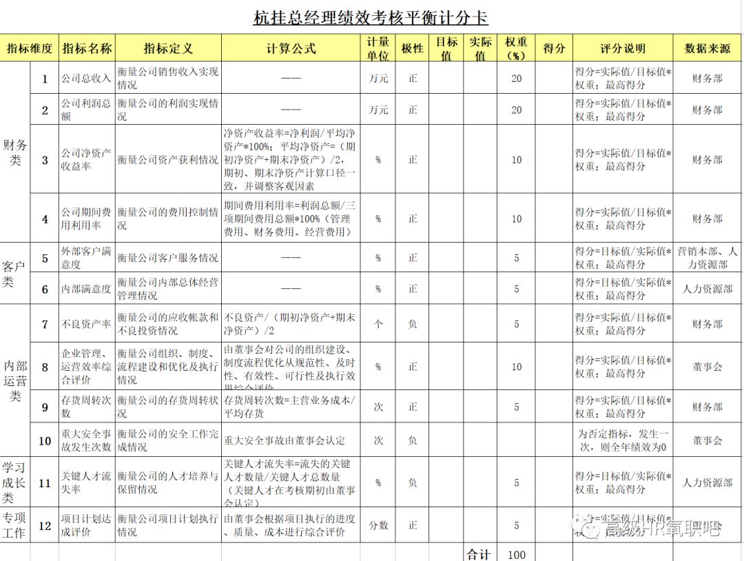 宠物食品加工设备 第985页
