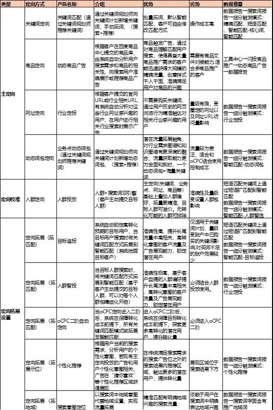 新澳最精准正最精准龙门客栈,及时解答解释规划_BX版57.057