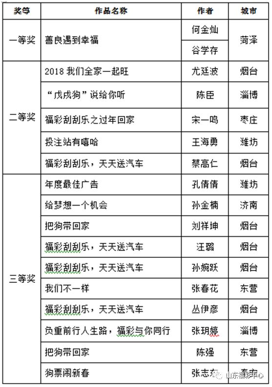 新澳天天彩免费资料大全的特点,结构解析方案解答解释_热销款83.547