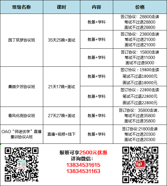 宠物食品加工设备 第984页