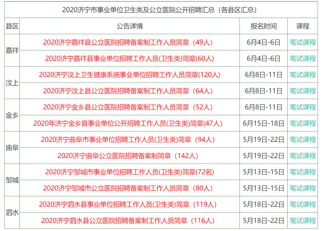 第3919页