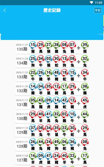 777788888管家婆必开一肖,灵活性计划实施_简易品84.147