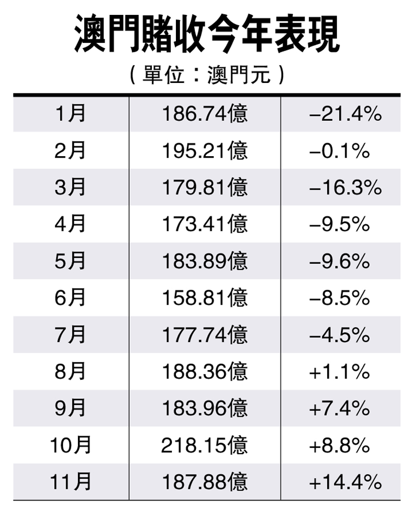 494949澳门今晚开什么454411,能手解答解释落实_Device44.444