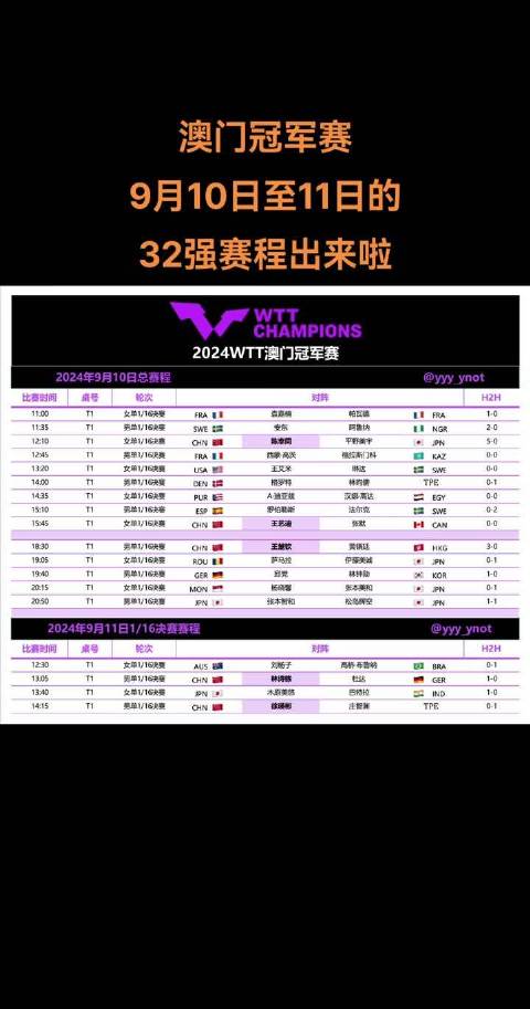 2024年今晚澳门特马,可靠性执行方案_典范版75.9