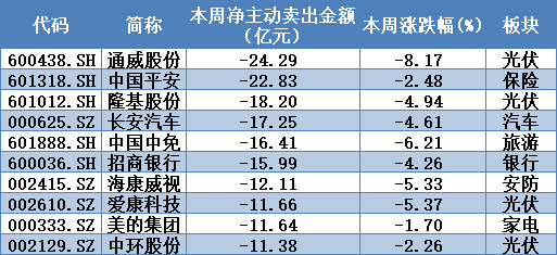2024年澳门特马今晚开奖号码,市场动向解析落实_热销品66.548