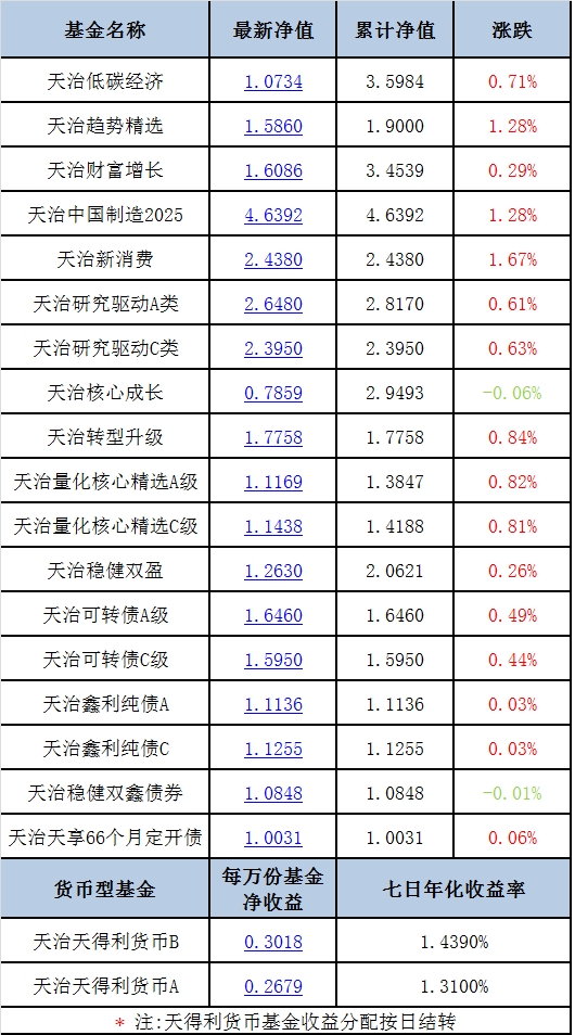 澳门天天彩期期精准,澳门天,数据资料解释定义_积极款93.467