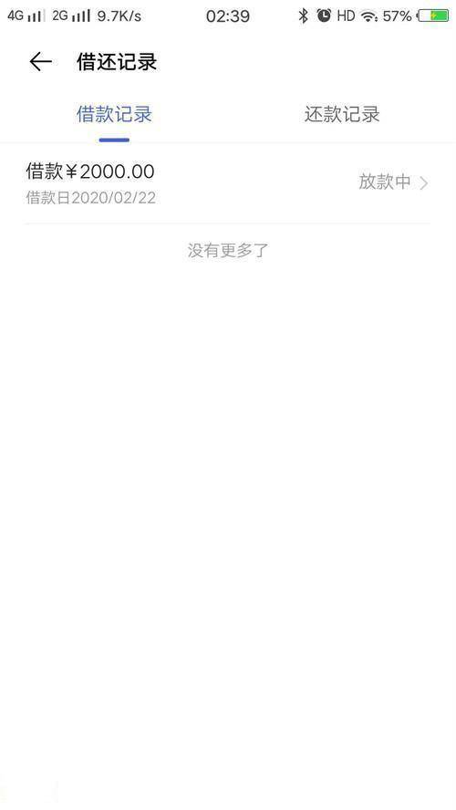 最新能下款的口子观点论述