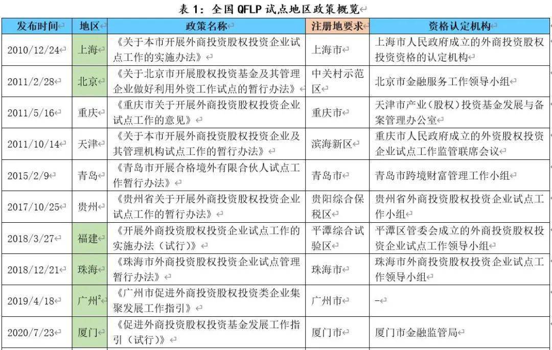新澳门最准三肖三码100%,先进方案解答解释策略_XR72.293