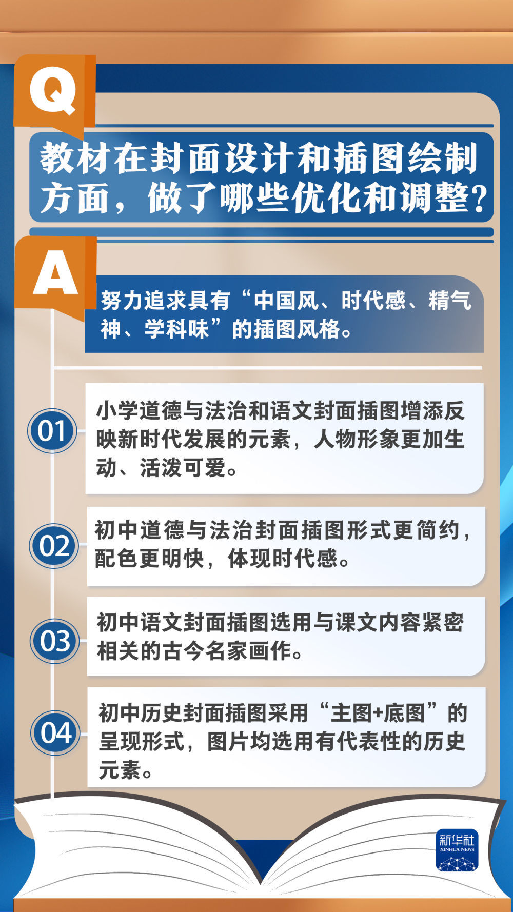 新澳2024正版资料免费大全,标准化实施程序分析_修改版39.452