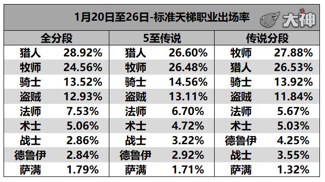 2024澳门正版资料大全资料生肖卡,行业趋势解答落实_省电款6.167