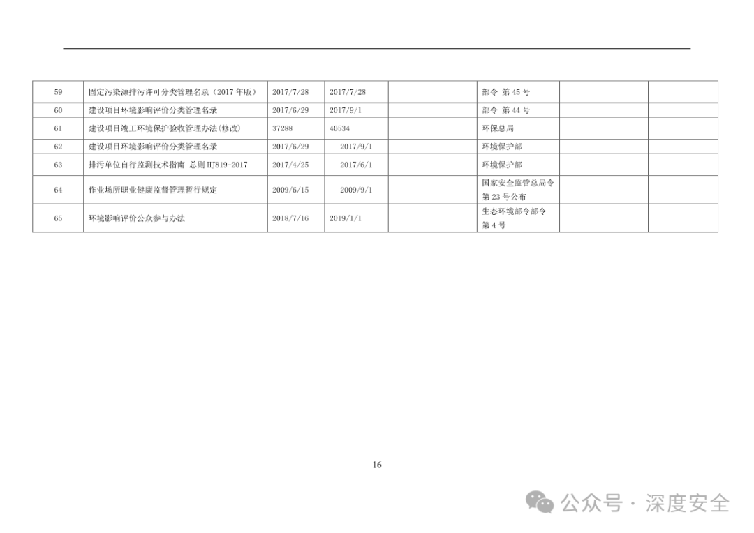新澳2024资料大全免费,实力解答执行落实_Plus64.477