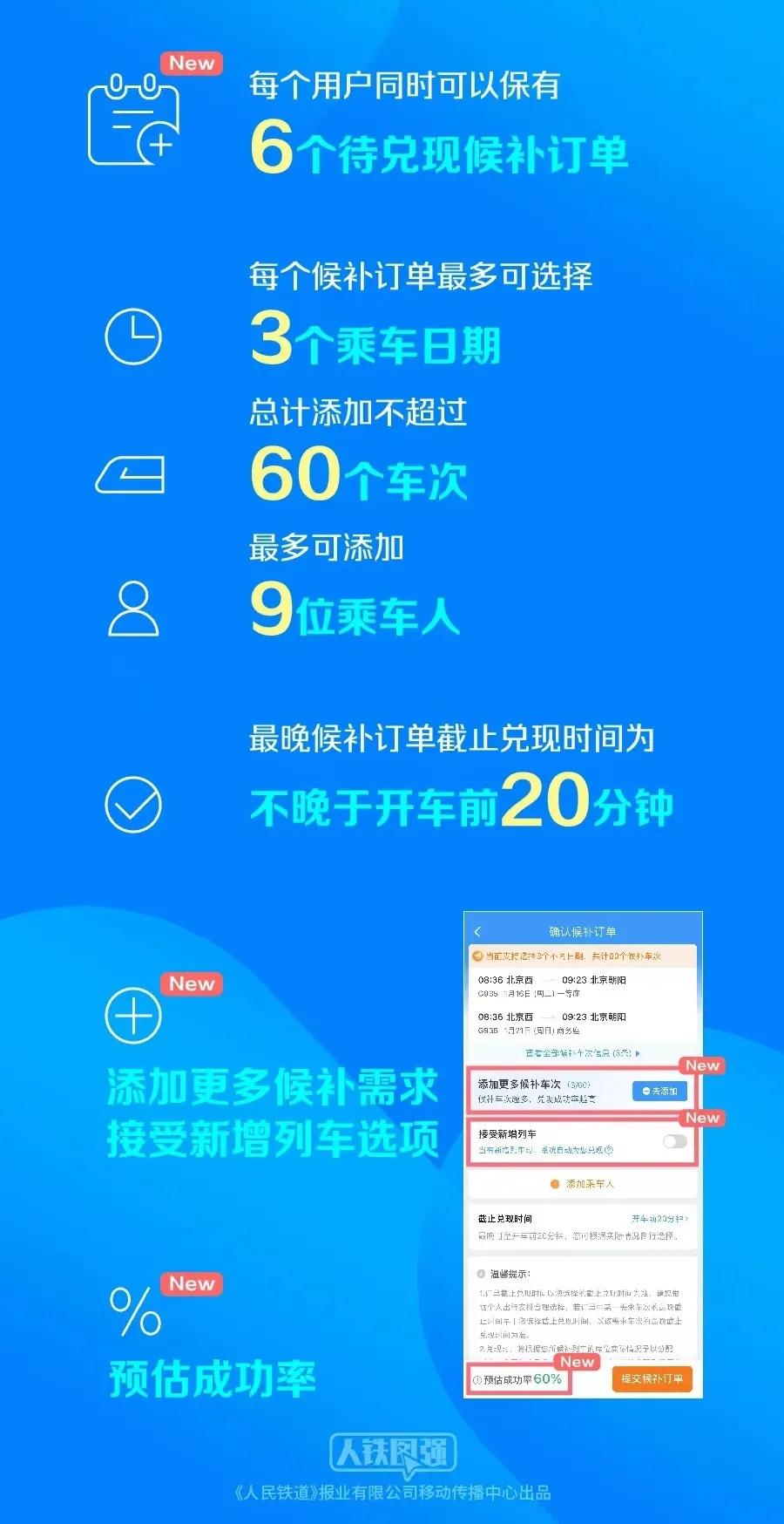 澳门管家婆100%精准,经济分析方案_管理版35.558