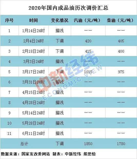2024澳门码今晚买开什么,视察解答落实解释_O版56.209