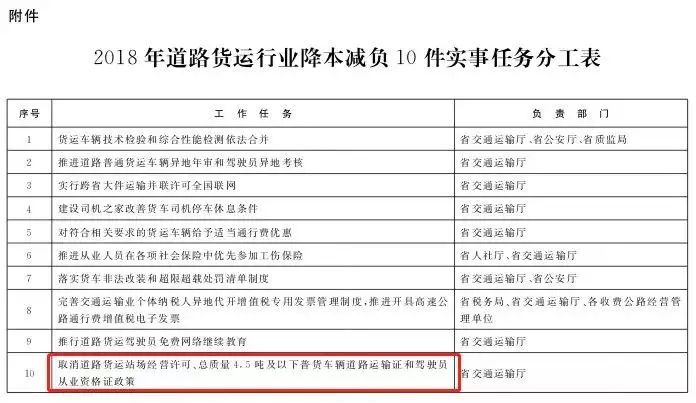 澳彩资料免费长期公开,协同解析落实目标_稳定版77.675