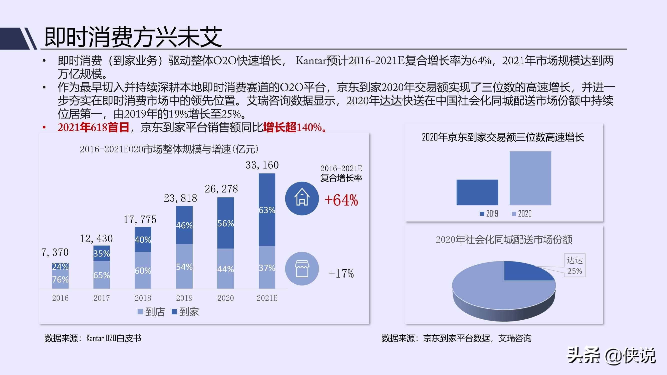新澳精准资料免费提供,实时数据解析分析_解谜集44.137