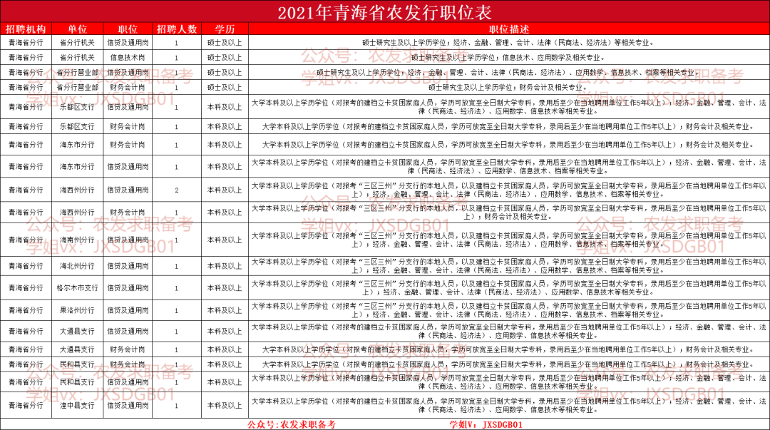新奥免费料全年公开,卓越解答解释实施_资产集47.527