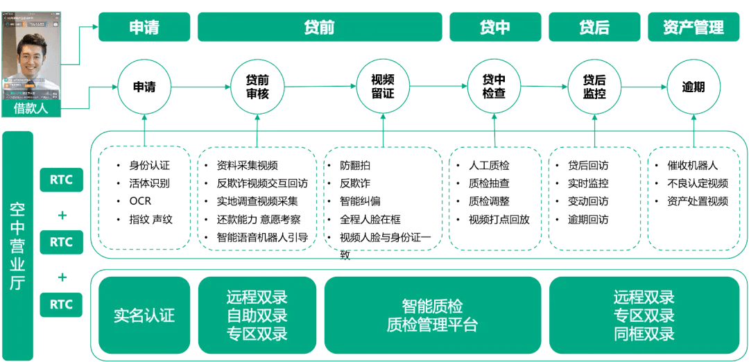 [Forwardedfrom吉详],见解解答解释落实_tool78.578