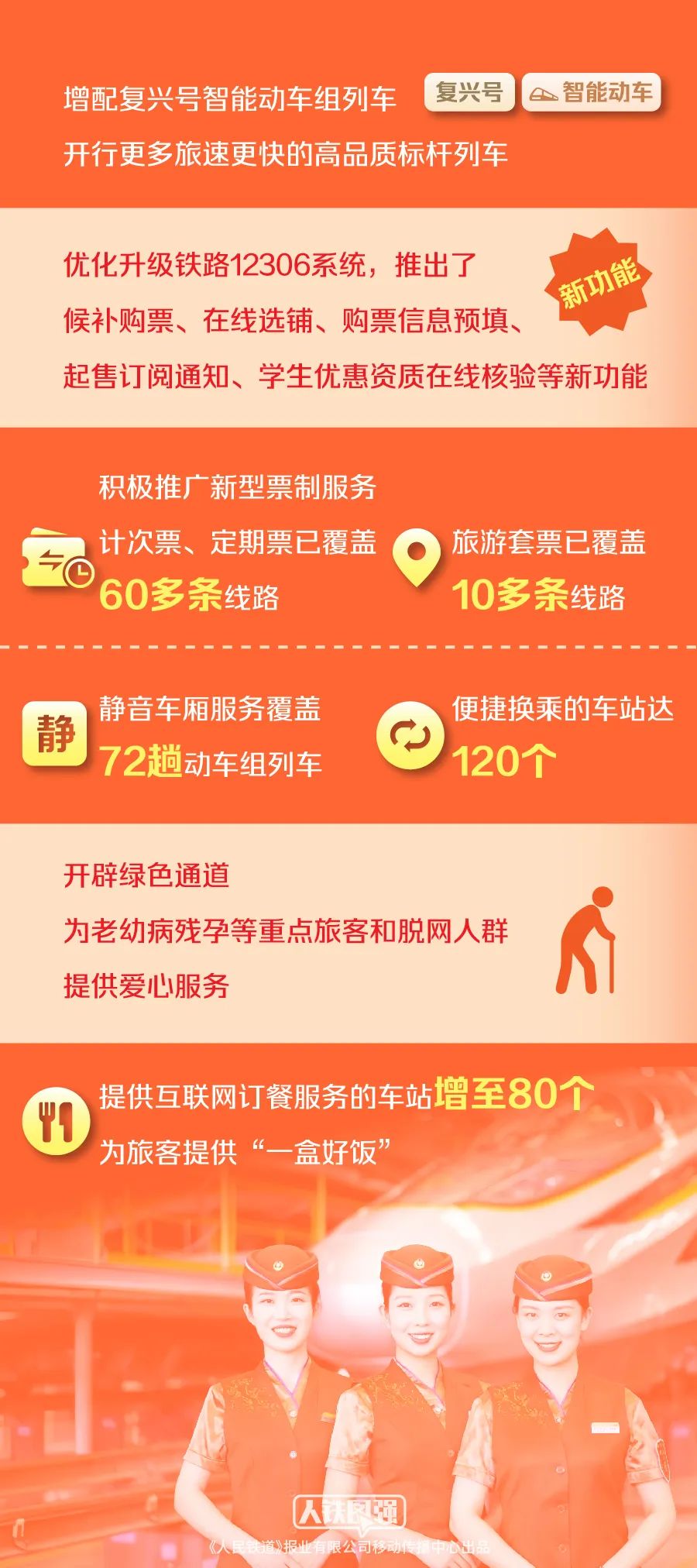 2024今晚澳门开特马,问题解决解析落实_精简款98.71