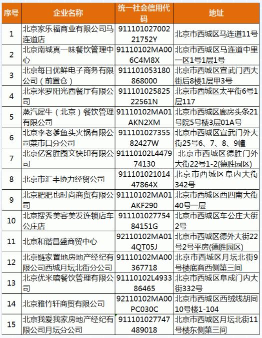 2024澳门天天开好彩大全53期,实践探讨措施解答解释_显示品67.292