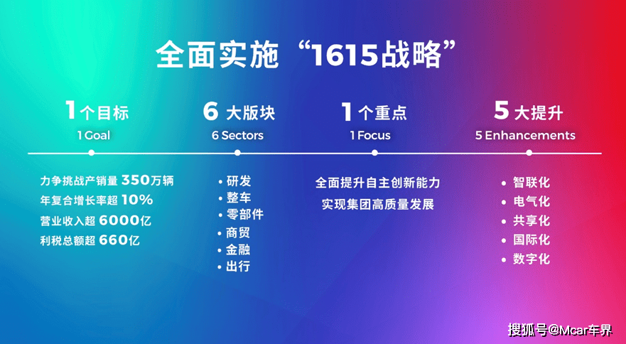 新奥彩资料免费提供353期,营销策略解析落实_顶尖版78.412