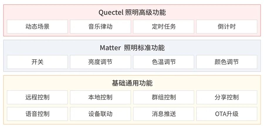 2024新澳门开奖结果,直观解析方案解答解释_解锁版72.412