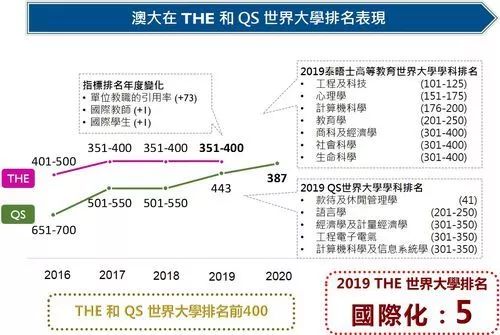 澳门天天彩期期精准,澳门天,过程分析解答解释方法_感受款27.687