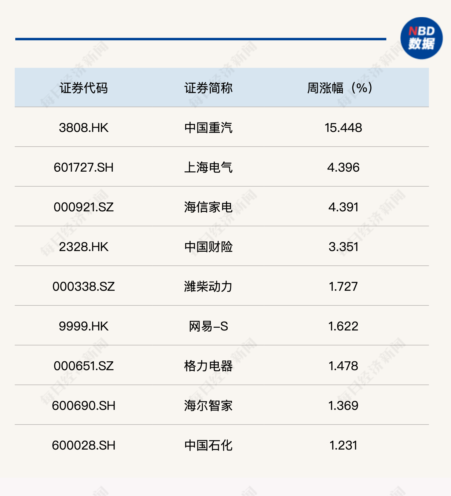 新奥资料免费精准2024生肖表,共享验证解析现象_D版82.903