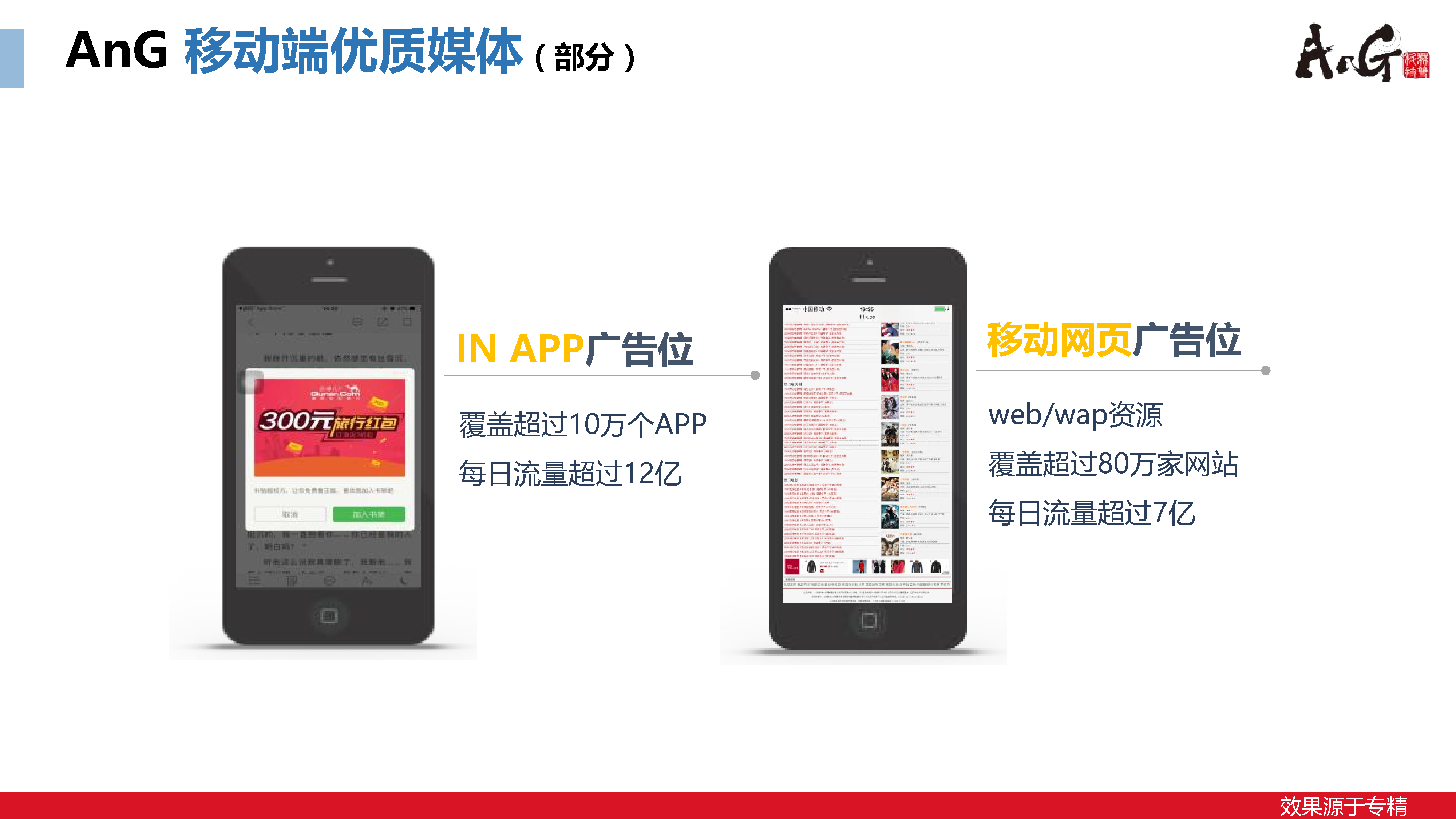 管家婆期期精选免费资料,深度应用数据解析_小型版71.594