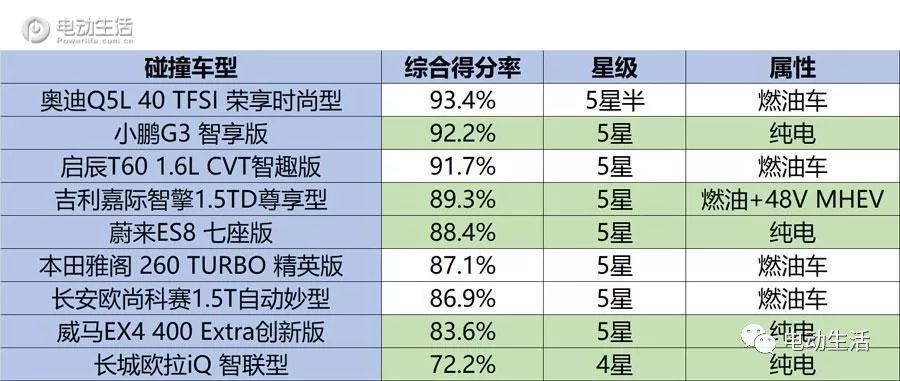 2024年开码结果澳门开奖,深层数据应用执行_清新型37.357