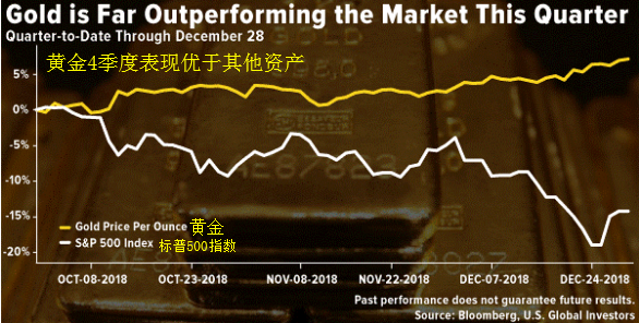 最新贵金属价格动态，洞悉市场走势，全面掌握行情资讯！