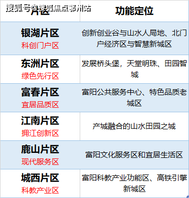 新澳2024最新资料,整体解答解释落实_GY90.276