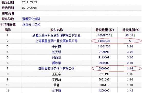 深度解析 第5页