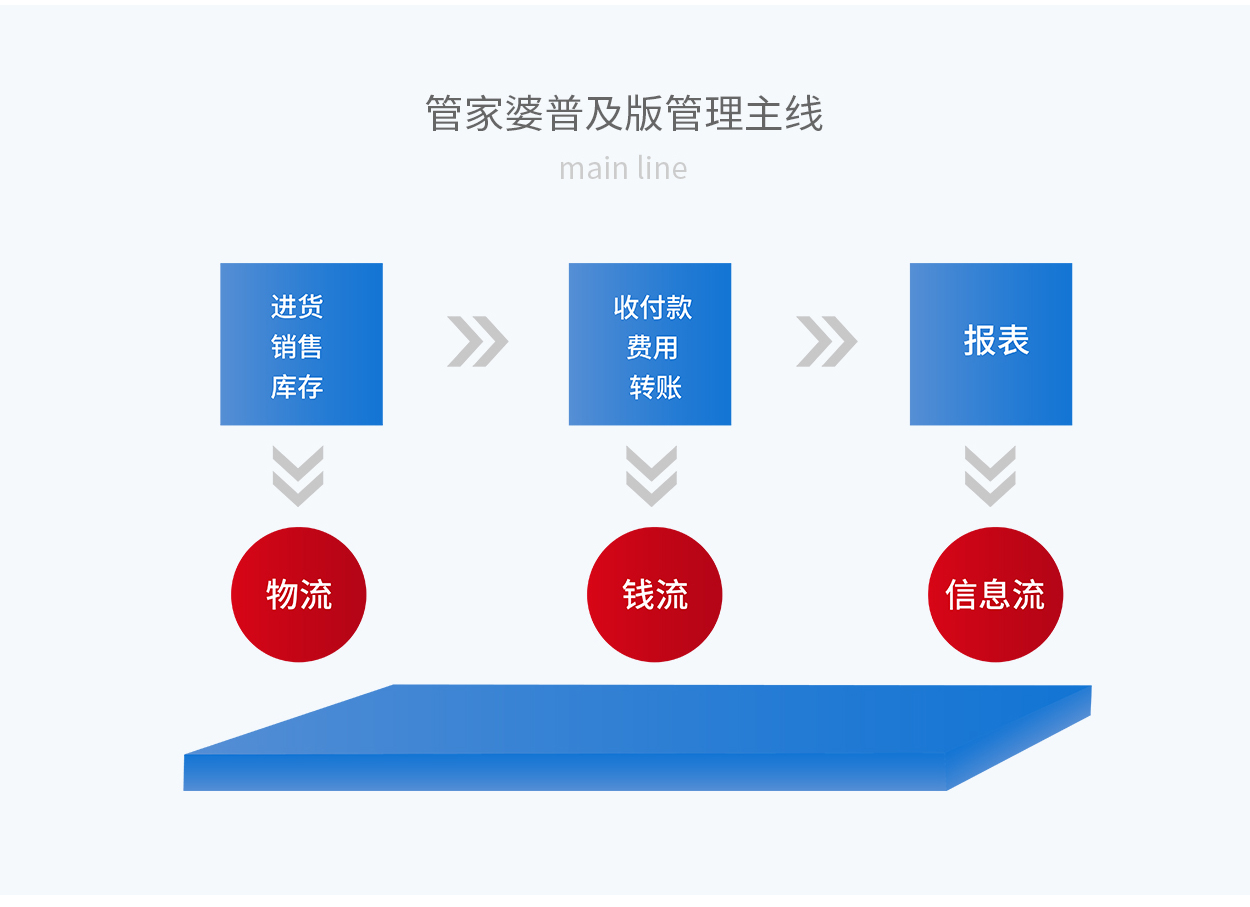 7777888888精准新管家,辨别解答解释落实_试炼型51.443