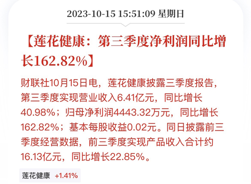 莲花健康最新动态更新，最新消息汇总