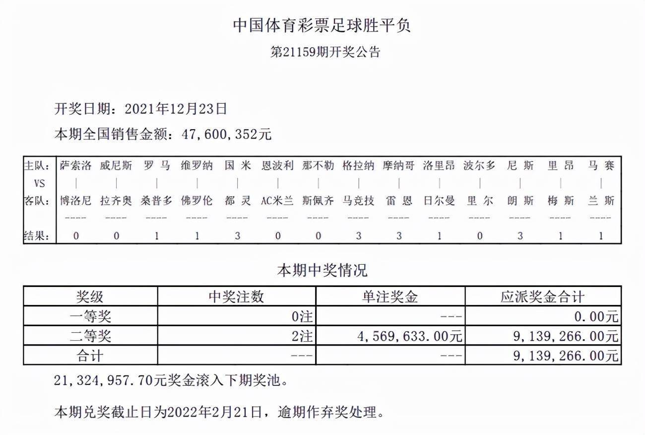 新澳开奖记录今天结果查询表,预测解析说明_剧情集20.595
