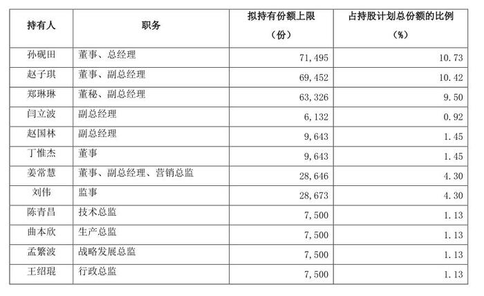 新澳天天开奖免费资料大全最新,高速操作计划分析_信息款72.867