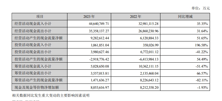 2024免费资料精准一码,时代评估解析_GU49.971