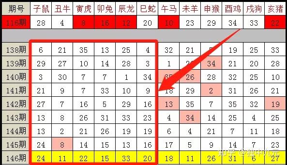 2004最准的一肖一码100%,新技术探讨研究_历史制81.576