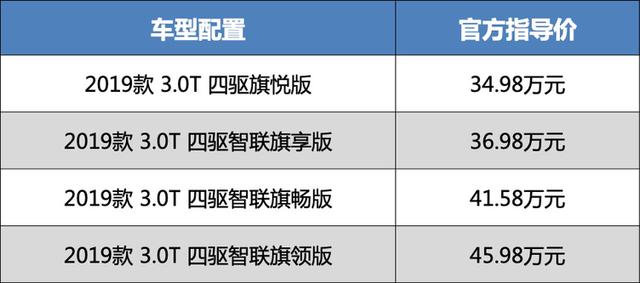 新奥彩资料大全最新版,细致现象解释解答解析_清凉版35.14
