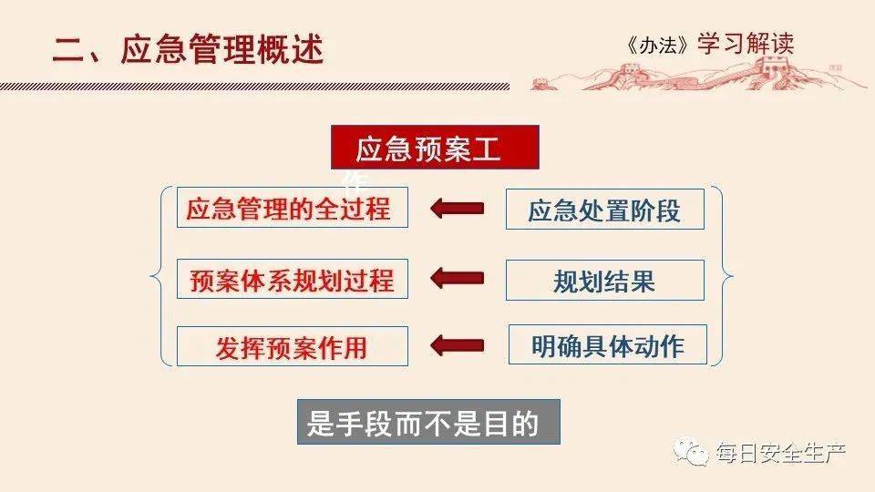宠物食品加工设备 第964页