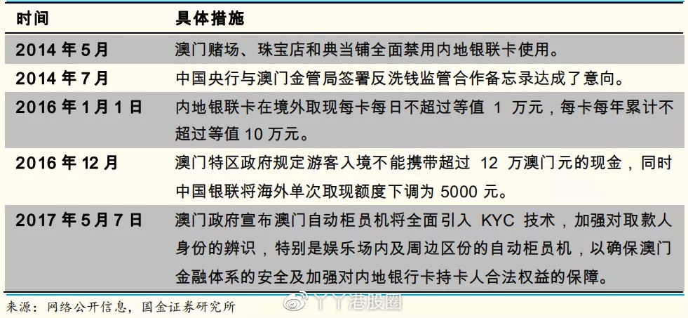 澳门天天彩期期精准,结构化推进计划评估_FHD53.036