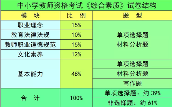 香港正版资料免费大全年使用方法,实际数据说明_发布款18.277