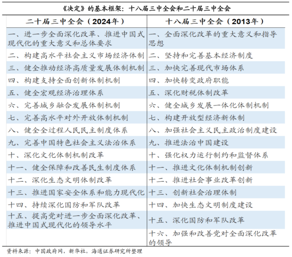 宠物食品加工设备 第963页