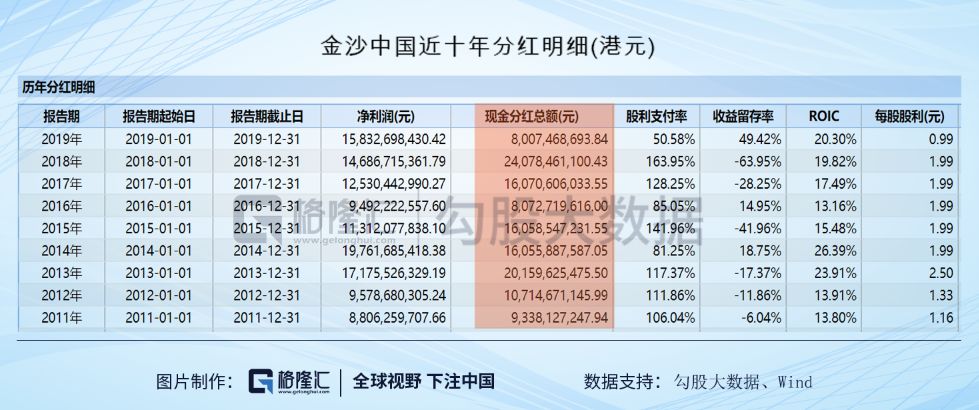 2024澳门六今晚开奖结果出来,运营模式解析落实_预言版31.025