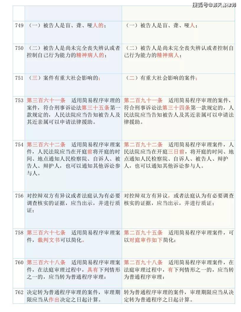 白小姐三肖三期必出一期开奖哩哩,核心观点解释落实_轻盈版76.553