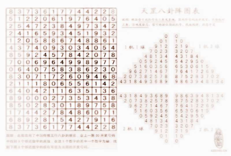 3D天罡八卦图