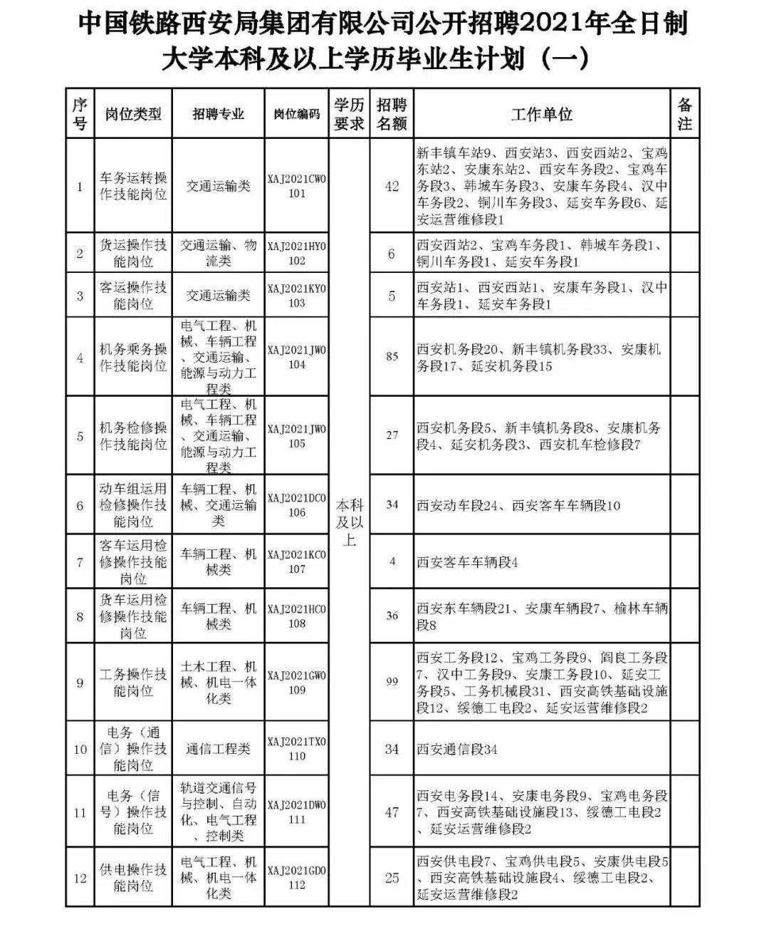 榆林招聘网最新招聘信息详解，求职者完全指南
